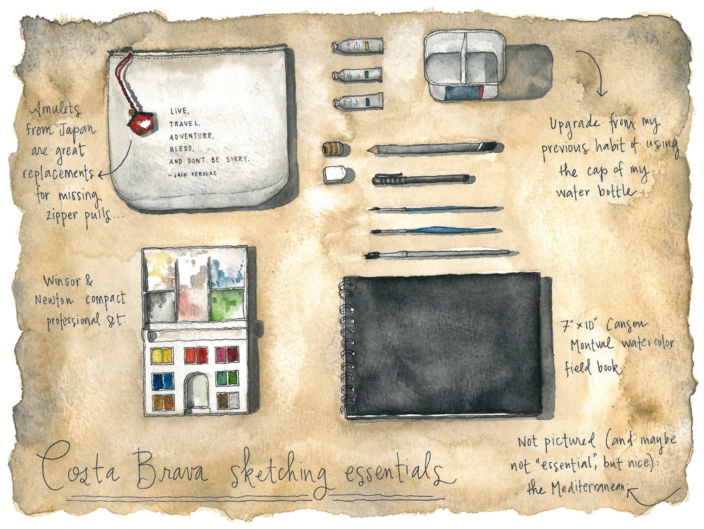 Sketching Supplies 101: 7 essential tools for the sketch artist