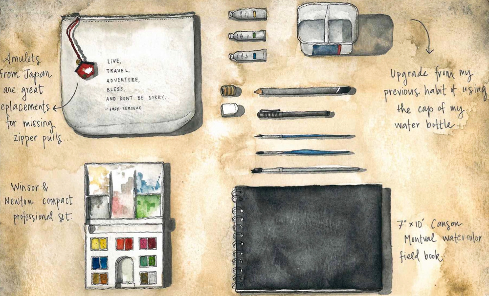 Sketching Supplies 101: 7 essential tools for sketch artists