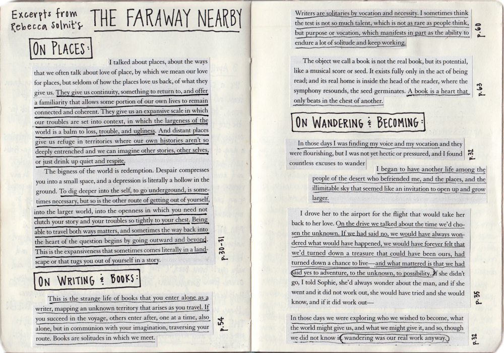 Three More Simple Ways To Keep An Art Journal In 17